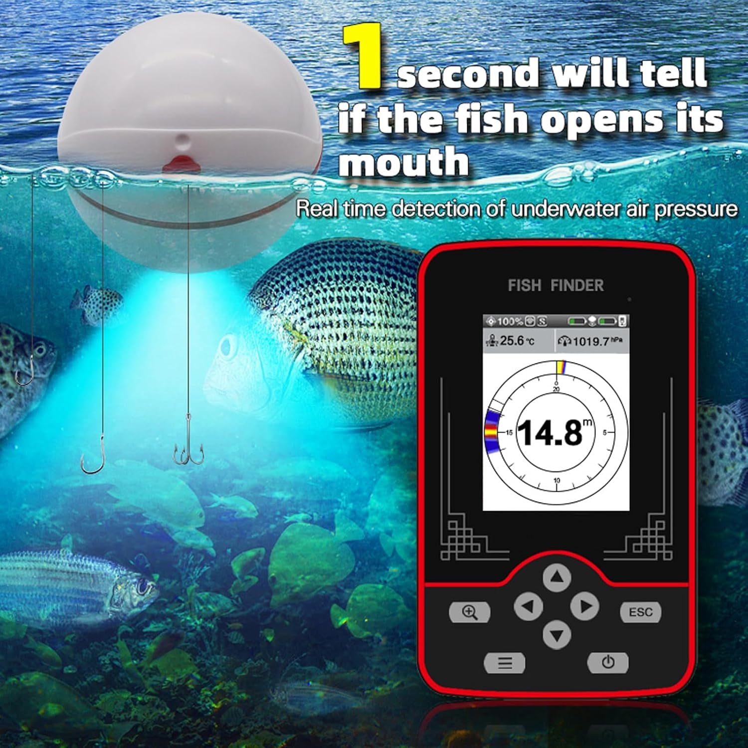 RICANK Portable Sonar Fish Finder: Wireless Depth & Location