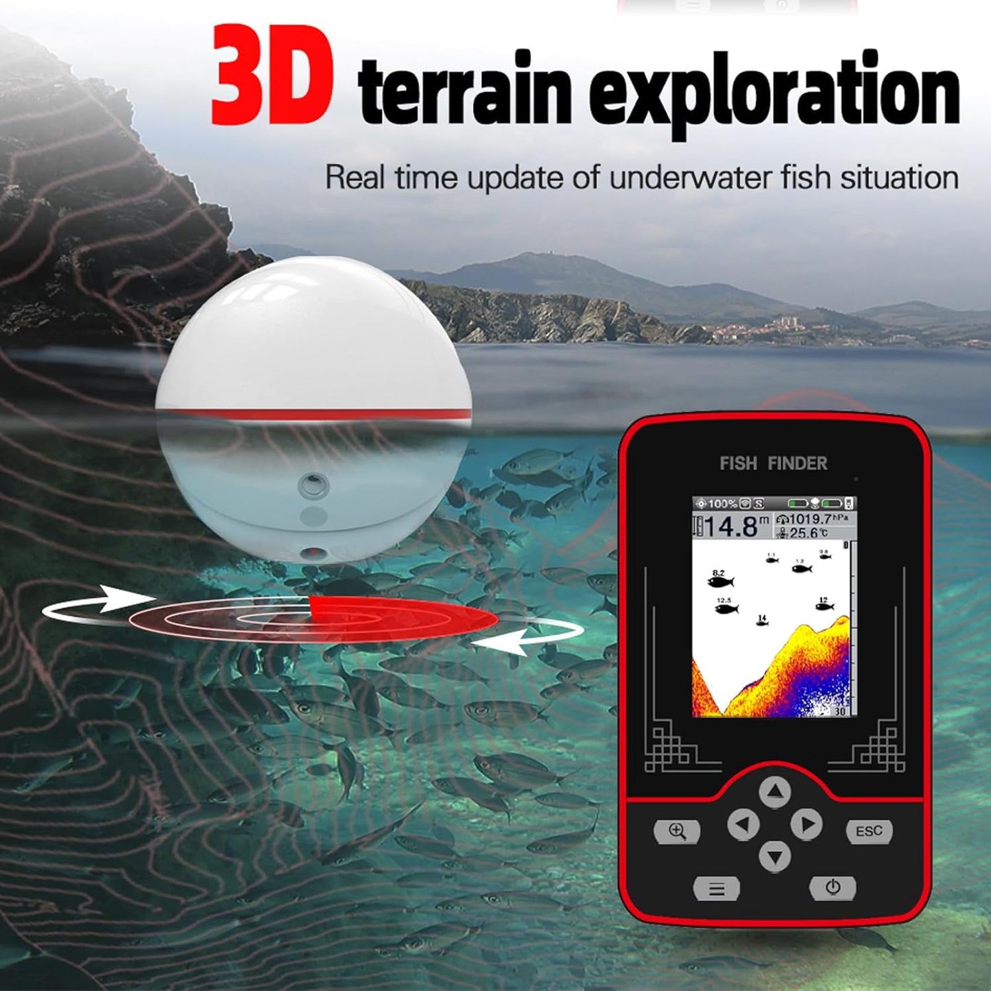 RICANK Portable Sonar Fish Finder: Wireless Depth & Location