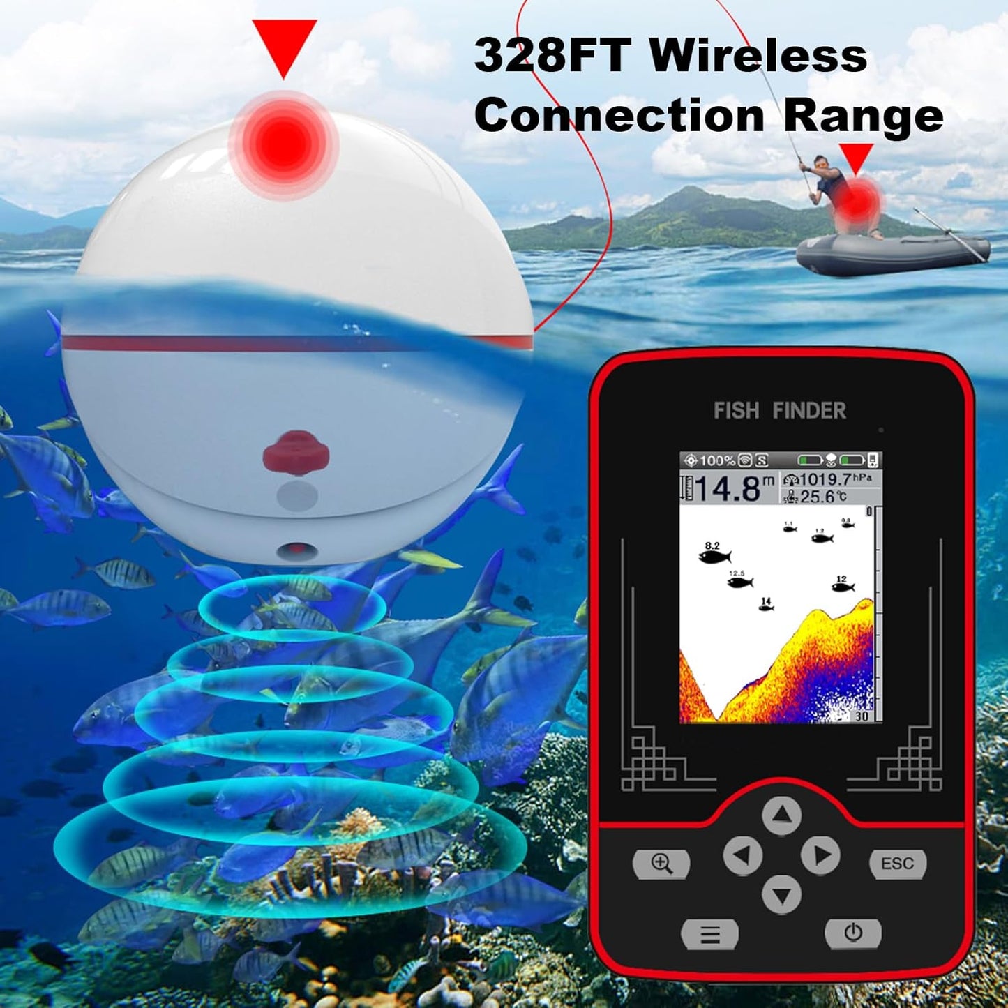 RICANK Portable Sonar Fish Finder: Wireless Depth & Location