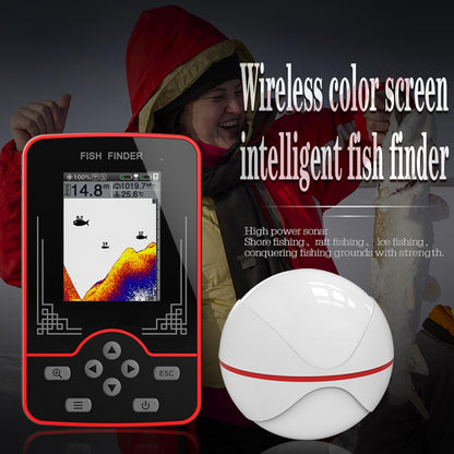 RICANK Portable Sonar Fish Finder: Wireless Depth & Location