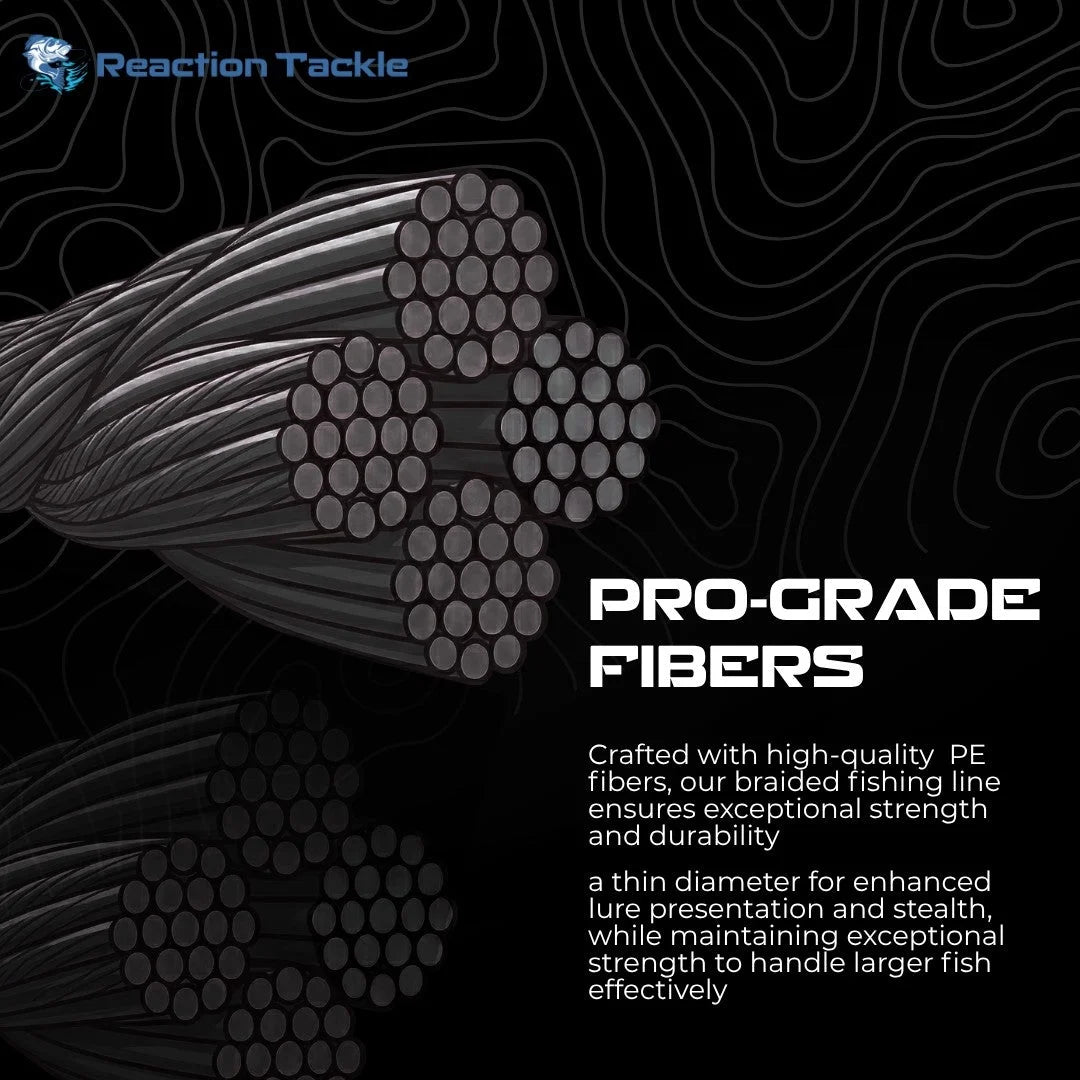 Pro-Grade PE Braided Fishing Line: High-Performance Braid