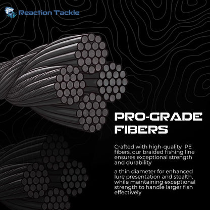Pro-Grade PE Braided Fishing Line: High-Performance Braid