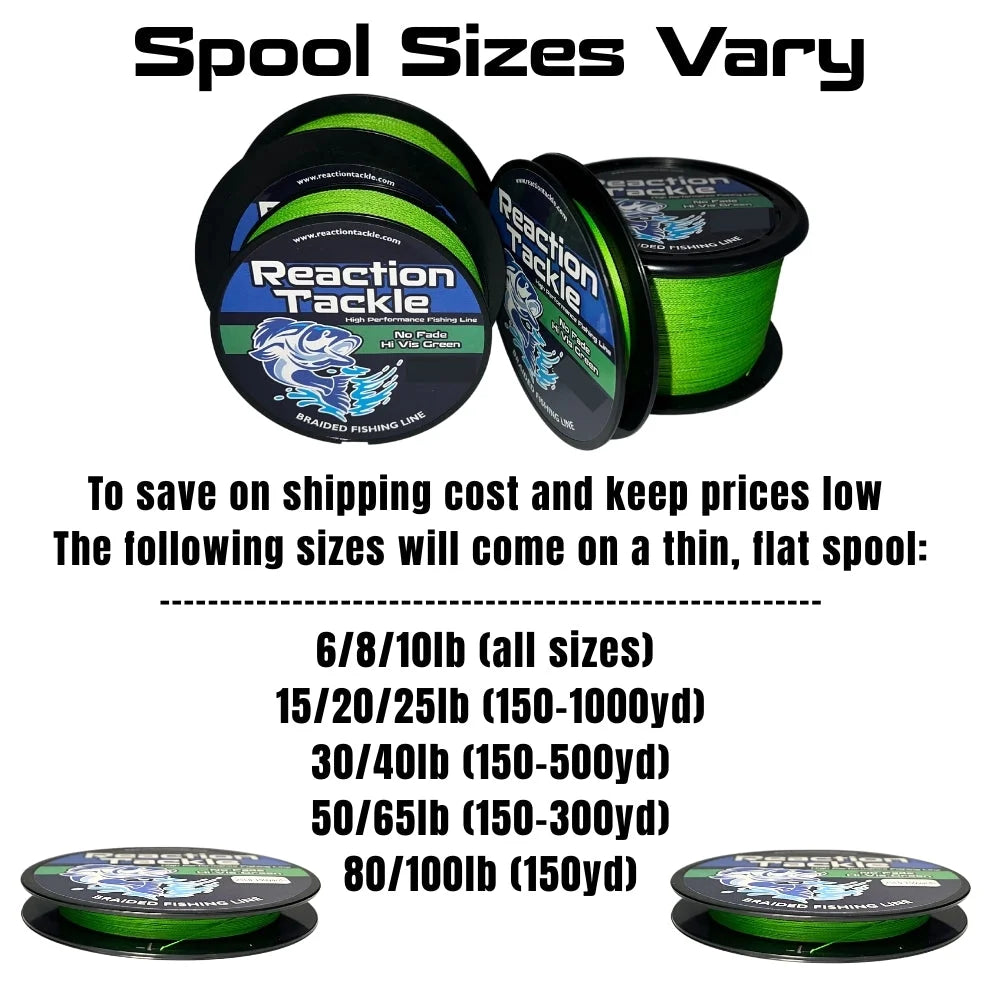 Pro-Grade PE Braided Fishing Line: High-Performance Braid