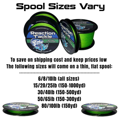 Pro-Grade PE Braided Fishing Line: High-Performance Braid